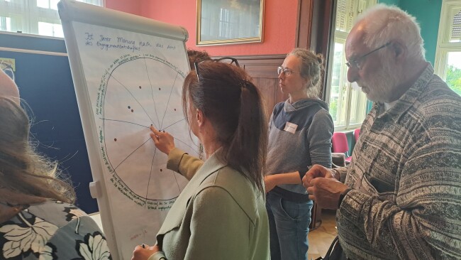 Workshop Schönebeck 2025